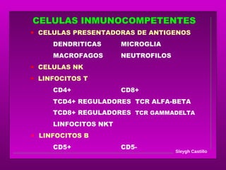 CELULAS INMUNOCOMPETENTES
• CELULAS PRESENTADORAS DE ANTIGENOS
       DENDRITICAS      MICROGLIA
       MACROFAGOS       NEUTROFILOS
• CELULAS NK
• LINFOCITOS T
       CD4+             CD8+
       TCD4+ REGULADORES TCR ALFA-BETA
       TCD8+ REGULADORES TCR GAMMADELTA
       LINFOCITOS NKT
•   LINFOCITOS B
       CD5+             CD5-
                                      Sleygh Castillo
 