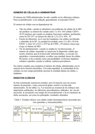 NÚMERO DE CÉLULAS A ADMINISTRAR
El número de CMH administradas ha sido variable en los diferentes trabajos.
Para su identificación se ha utilizado generalmente el marcador CD34+.
El numero de células esta en dependencia de:
 Tipo de célula: cuando se administra una población de células de la MO
sin purificar su número ha variado entre 1 a 10 x 10 6 células CD34+,
38,53 mientras que cuando se emplean fracciones celulares purificadas,
como la CD 133+ su número ha sido de 1,5 a 2,8 x 10 6 . 47
 Fuente de obtención: en el caso de trasplantes con células movilizadas
y obtenidas de la SP , la cantidad ha oscilado entre 13 y 80 x 10 6 de
CD34+ y entre 4,5 y 63,5 x 10 9 las de CMN+, 45 número mayor que
el que se obtiene de MO.
 Vía de administración: cuando se emplea la vía intravascular, el
número de células requeridas es mayor por la dispersión celular que
ocurre, mientras que en la inyección intramiocárdica, ya sea por vía
epicárdica o transendocárdica, se utiliza una cantidad menor de células.
De hecho, se ha evaluado como una posibilidad el efectuar implantes
celulares repetidos cuando se utilizan catéteres percutáneos.
No existen estudios que comparen el número de células administradas con la
mejoría de la función miocárdica. Con toda seguridad, la continuidad de los
estudios en este campo permitirán precisar la cantidad óptima de células a
implantar.
ENSAYOS CLÍNICOS
Se han comunicado numerosos estudios, pero la mayoría son con escaso
número de pacientes, varios carecen de grupo control y no han sido
aleatorizados. En las tablas 2 y 3 se muestra un resumen de los trabajos más
importantes publicados, los diferentes procedimientos utilizados, las vías de
inyección, la asociación con cirugía de revascularización o la no existencia de
dicha asociación, así como los principales resultados obtenidos.
Tabla 3. Estudios clínicos con células madre hematopoyéticas inyectadas por
vías epicárdica y transendocárdica
Autores
(bibliografí
a)
Enfermeda
d
Tipo de célula
Vía de
administración
Paciente
s/
controles
Finalidad
Resultado
s
Stamm
2003 (47)
CIC 45+ CD133+ MO Epicárdica con
revascularizació
n
6/0 Factibilidad
Seguridad
FEVI
Perfusión
Factible
Segura
MS en 4
pacientes
MS en 5
 