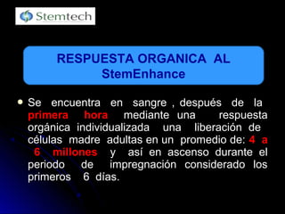  Se encuentra en sangre , después de laSe encuentra en sangre , después de la
primera horaprimera hora mediante una respuestamediante una respuesta
orgánica individualizada una liberación deorgánica individualizada una liberación de
células madre adultas en un promedio de:células madre adultas en un promedio de: 4 a4 a
6 millones6 millones y así en ascenso durante ely así en ascenso durante el
periodo de impregnación considerado losperiodo de impregnación considerado los
primeros 6 días.primeros 6 días.
RESPUESTA ORGANICA AL
StemEnhance
 