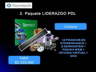 2. Paquete LIDERAZGO PDL2. Paquete LIDERAZGO PDL
PAQUETE
INTELIGENTE
Valor:
$2.333.000
Contiene
 