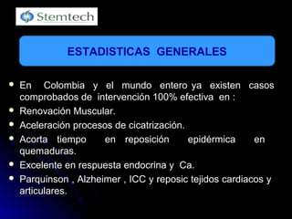  En Colombia y el mundo entero ya existen casosEn Colombia y el mundo entero ya existen casos
comprobados de intervención 100% efectiva en :comprobados de intervención 100% efectiva en :
 Renovación Muscular.Renovación Muscular.
 Aceleración procesos de cicatrización.Aceleración procesos de cicatrización.
 Acorta tiempo en reposición epidérmica enAcorta tiempo en reposición epidérmica en
quemaduras.quemaduras.
 Excelente en respuesta endocrina y Ca.Excelente en respuesta endocrina y Ca.
 Parquinson , Alzheimer , ICC y reposic tejidos cardiacos yParquinson , Alzheimer , ICC y reposic tejidos cardiacos y
articulares.articulares.
ESTADISTICAS GENERALES
 