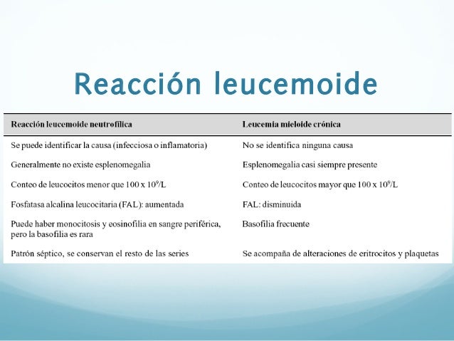 Células sanguíneas