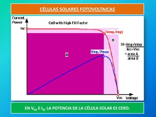Celulas solares fotovoltaicas | PDF