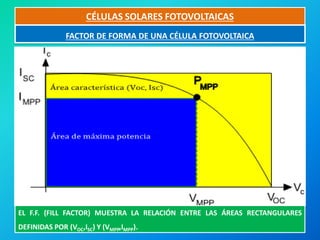 Celulas solares fotovoltaicas | PDF
