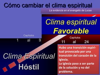 Orar, Planificar y Practicar. 2 o 3 canciones.