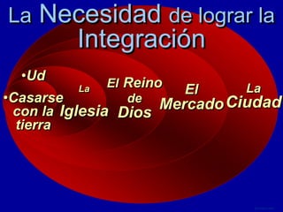 Proveer de enfoque y dirección.