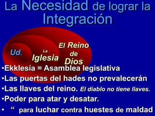 ESTUDIO Y APLICACIÓN DE LA PALABRA. Stgo. 1:22,  Lc. 8:21.Repasar la predicación del domingo. ocasionalmente se puede alterar.