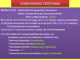COMUNIDAD CRISTIANAHechos 2;41.  Núcleo (los del aposento) y los nuevos.Núcleo. Corazón de lo que esta aconteciendo.                                                  ADN o código de genes.  ¿Cuál?Mt. 4:18-25, 5:1/7:29, 8:22, 8:9, 9:36, 10:1-4, 11:1 (Jesús cuida de sus familias)11:20 (Jesús interesado en la ciudad, no en un local “Tito 1:5”), 12.1 (comían),            13:36 (meditación en la palabra)14:23-25 (6 a 7 horas de oración), caminó. Mt. 26:38 (intimidad). V. 42. Nos habla de la responsabilidad del núcleo. 46,               Ayudaban a perseverar; Mantener el ADN de Cristo.              * Doctrina (Apóstoles). Fundamento              * Comunión unos con otros. Koinonia.              * Partimiento del Pan. Unidad, Amor, Esperanza.              * Oraciones. ????               * Compartir para las necesidades. Según (evaluación).