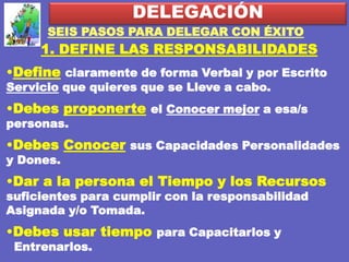 Instituciones.©Ed Silvoso 2007