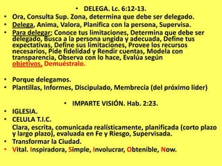Casarse con la tierraElReinode       DiosLaIglesiaEl MercadoLa   Ciudad©Ed Silvoso 2003
