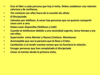 LaNecesidadde lograr laIntegraciónUd.Hechura de Dios. Imagen y Semejanza