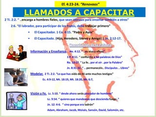 LaNecesidadde lograr laIntegraciónElReinode       DiosLaIglesiaUd.Ekklesía = Asamblealegislativa