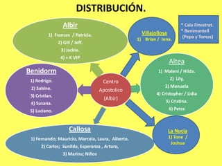 Poderparaatar y desatar. 