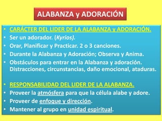  Expresa lo que es Dios, lo que ha hecho y lo que va ha hacer. Verdad, Decreto (Apost.), Proclamación, Declaración.