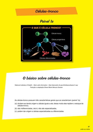 Células-tronco

                                         Painel 1a




             O básico sobre células-tronco
National Institutes of Health – Stem cells information - http://stemcells.nih.gov/info/basics/basics1.asp
                         Tradução e adaptação Eliana Maria Beluzzo Dessen




As células-tronco possuem três características gerais que as caracterizam (painel 1a):
(a) dividem-se dando origem a células iguais a ela; desse modo elas repõem o estoque de
    células-tronco,
(b) são indiferenciadas, isto é, não são especializadas,
(c) podem dar origem a células especializadas ou diferenciadas.




                                                                                                                        17
                                                                                                            voltar ao índice
 