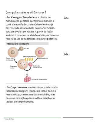  
       	
  
                                                                                                       	
  
                                                                                                       	
  
       Como podemos obter as células tronco ?                                                          	
  


       -­‐	
  Por	
  Clonagem	
  Terapêutica	
  é	
  a	
  técnica	
  de	
                              Data:
       manipulação	
  genética	
  que	
  fabrica	
  embriões	
  a	
                                    	
  
       partir	
  da	
  transferência	
  do	
  núcleo	
  da	
  célula	
  já	
                           	
  
       diferenciada,	
  de	
  um	
  adulto	
  ou	
  de	
  um	
  embrião,	
                             	
  
                                                                                                       	
  
       para	
  um	
  óvulo	
  sem	
  núcleo.	
  A	
  partir	
  da	
  fusão	
                           	
  

       inicia-­‐se	
  o	
  processo	
  de	
  divisão	
  celular,	
  na	
  primeira	
  
       fase	
  16-­‐32	
  são	
  consideradas	
  células	
  totipotentes.	
  	
  
                                                                                                       	
  

                                                                                                       	
  

                                                                                                       	
  


                                                                                                       Data :
                                                                                                       	
  

                                                                                                       	
  

                                                                                                       	
  

                                                                                                       	
  

                                                                                                       	
  

                                                                                                       	
  

                                                                                                       	
  
                                                                      	
  
                                                                                                       	
  
       -­‐	
  Do	
  Corpo	
  Humano	
  as	
  células-­‐tronco	
  adultas	
  são	
                      	
  
       fabricadas	
  em	
  alguns	
  tecidos	
  do	
  corpo,	
  como	
  a	
                            	
  
       medula	
  óssea,	
  sistema	
  nervoso	
  e	
  epitélio,	
  mas	
  
                                                                                                       	
  
       possuem	
  limitação	
  quanto	
  a	
  diferenciação	
  em	
  
                                                                                                       	
  
       tecidos	
  do	
  corpo	
  humano.	
  
                                                                                                       	
  

       	
                                                                                              	
  

                                                                                                       	
  


	
                                                                                       	
     	
  




Notas	
  de	
  Aula	
  
	
  
                                                                                         	
                     3	
  
 
