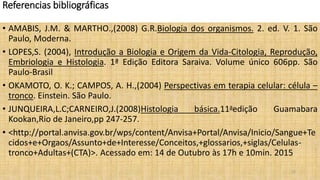 Referencias bibliográficas
• AMABIS, J.M. & MARTHO.,(2008) G.R.Biologia dos organismos. 2. ed. V. 1. São
Paulo, Moderna.
• LOPES,S. (2004), Introdução a Biologia e Origem da Vida-Citologia, Reprodução,
Embriologia e Histologia. 1ª Edição Editora Saraiva. Volume único 606pp. São
Paulo-Brasil
• OKAMOTO, O. K.; CAMPOS, A. H.,(2004) Perspectivas em terapia celular: célula –
tronco. Einstein. São Paulo.
• JUNQUEIRA,L.C;CARNEIRO,J.(2008)Histologia básica.11aedição Guamabara
Kookan,Rio de Janeiro,pp 247-257.
• <http://portal.anvisa.gov.br/wps/content/Anvisa+Portal/Anvisa/Inicio/Sangue+Te
cidos+e+Orgaos/Assunto+de+Interesse/Conceitos,+glossarios,+siglas/Celulas-
tronco+Adultas+(CTA)>. Acessado em: 14 de Outubro às 17h e 10min. 2015
15
 
