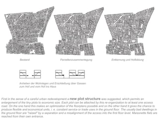 Bestand                         Parzellenzusammenlegung                   Entkernung und Hofbildung




              Anheben der Wohnlagen und Erschließung über Gassen
              zum Hof und vom Hof ins Haus



First in the sense of a careful urban redevelopment a new plot structure was suggested, which permits an
enlargement of the tiny plots to economic size. Each plot can be attached by this re-organization to at least one access
road. On the one hand this makes an optimization of the floorplans possible and on the other hand it gives the chance to
produce flexible and economical units, i. e. constant service or trade uses in the ground floor. The usually bad dwellings in
the ground floor are "raised" by a separation and a misalignment of the access into the first floor level. Maisonette flats are
reached from their own entrance.
 
