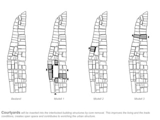 Bestand                            Modell 1                         Modell 2                           Modell 3




Courtyards will be inserted into the interlocked building structures by core removal. This improves the living and the trade
conditions, creates open space and contributes to enriching the urban structure.
 