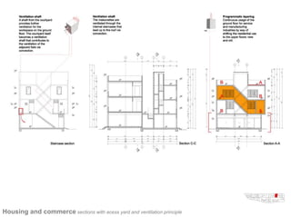 Housing and commerce sections with acess yard and ventilation principle
 