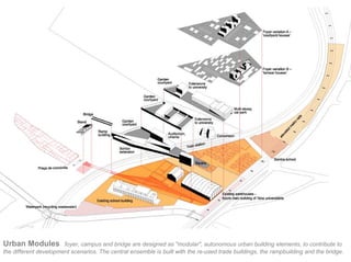 Urban Modules          foyer, campus and bridge are designed as "modular", autonomous urban building elements, to contribute to
the different development scenarios. The central ensemble is built with the re-used trade buildings, the rampbuilding and the bridge.
 