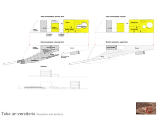 Taba universitaria   floorplans and sections
 