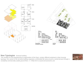 New Typologies             terraced building
The variaties for the townplanning re-organization of the foyer, contain different emphasis in their housing
typology: this variant of the terraced building organizes combinable flat sizes around a central terrace through a
constantly commercially usable ground floor. 2 - 6 flats form a social and economic unit.
 