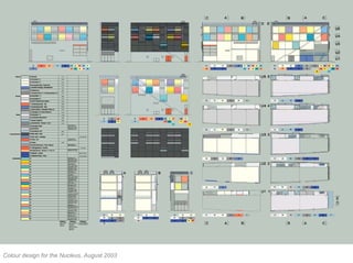 Colour design for the Nucleus, August 2003
 