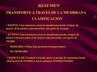 RESUMEN
TRANSPORTE A TRAVES DE LA MEMBRANA
CLASIFICACION
- PASIVO: Una sustancia cruza la membrana desde el lugar de
mayor al de menor concentración, sin gasto de energía
- ACTIVO: Una sustancia cruza la membrana desde el lugar de
menor concentración al de mayor concentración, con gasto de
energía.
- MEDIADO: Utiliza una proteína transportadora
- NO MEDIADO
- VESICULAR: Forman vesículas para el pasaje de sustancias hacia
afuera (EXOCITOSIS) o hacia adentro (ENDOCITOSIS)
 