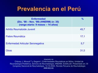 Prevalencia en el Perú Adaptado de:   Chávez J, Miraval T y Segami I. Enfermedades Reumáticas en Niños. Unidad de Reumatol...