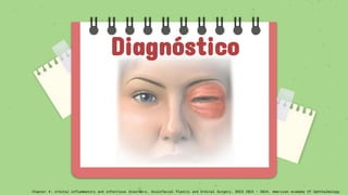 Diagnóstico
Chapter 4: orbital inflammatory and infectious disorders. Oculofacial Plastic and Orbital Surgery. BSCS 2023 – 2024. American Academy Of Ophthalmology
 
