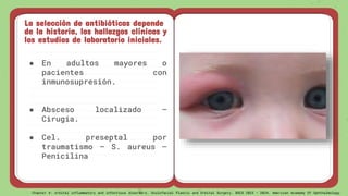 La selección de antibióticos depende
de la historia, los hallazgos clínicos y
los estudios de laboratorio iniciales.
● En adultos mayores o
pacientes con
inmunosupresión.
● Absceso localizado –
Cirugía.
● Cel. preseptal por
traumatismo – S. aureus –
Penicilina
Chapter 4: orbital inflammatory and infectious disorders. Oculofacial Plastic and Orbital Surgery. BSCS 2023 – 2024. American Academy Of Ophthalmology
 