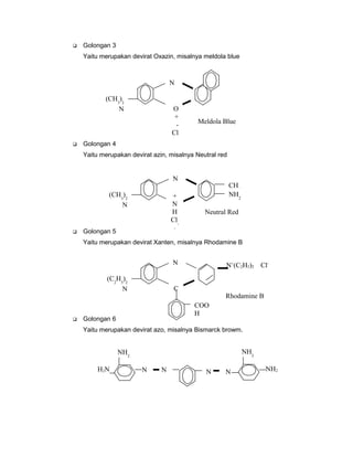

Golongan 3
Yaitu merupakan devirat Oxazin, misalnya meldola blue

N
(CH3)2
N



O
+
Cl

Meldola Blue

Golongan 4
Yaitu merupakan devirat azin, misalnya Neutral red

N
(CH3)2
N



+
N
H
Cl-

CH3
NH2
Neutral Red

-

Golongan 5

Yaitu merupakan devirat Xanten, misalnya Rhodamine B

N
(C2H5)2
N



N+(C2H5)2

C

Cl-

Rhodamine B
COO
H

Golongan 6

Yaitu merupakan devirat azo, misalnya Bismarck browm.

NH2

NH2
H2N

N

N

N

N

NH2

 