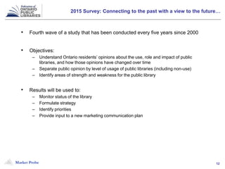 Market Probe 12
2015 Survey: Connecting to the past with a view to the future…
• Fourth wave of a study that has been conducted every five years since 2000
• Objectives:
– Understand Ontario residents’ opinions about the use, role and impact of public
libraries, and how those opinions have changed over time
– Separate public opinion by level of usage of public libraries (including non-use)
– Identify areas of strength and weakness for the public library
• Results will be used to:
– Monitor status of the library
– Formulate strategy
– Identify priorities
– Provide input to a new marketing communication plan
 