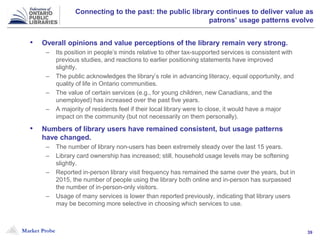 Market Probe 39
Connecting to the past: the public library continues to deliver value as
patrons’ usage patterns evolve
• Overall opinions and value perceptions of the library remain very strong.
– Its position in people’s minds relative to other tax-supported services is consistent with
previous studies, and reactions to earlier positioning statements have improved
slightly.
– The public acknowledges the library’s role in advancing literacy, equal opportunity, and
quality of life in Ontario communities.
– The value of certain services (e.g., for young children, new Canadians, and the
unemployed) has increased over the past five years.
– A majority of residents feel if their local library were to close, it would have a major
impact on the community (but not necessarily on them personally).
• Numbers of library users have remained consistent, but usage patterns
have changed.
– The number of library non-users has been extremely steady over the last 15 years.
– Library card ownership has increased; still, household usage levels may be softening
slightly.
– Reported in-person library visit frequency has remained the same over the years, but in
2015, the number of people using the library both online and in-person has surpassed
the number of in-person-only visitors.
– Usage of many services is lower than reported previously, indicating that library users
may be becoming more selective in choosing which services to use.
 