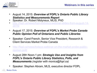Market Probe 7
Webinars in this series
• August 14, 2015: Overview of FOPL's Ontario Public Library
Statistics and Measurements Report
• Speaker: Dr. Robert Molyneux, MLIS, PhD
• http://fopl.ca/news/fopl-statistics-webinar-slides-from-august-14-
2015/
• August 17, 2015: Overview of FOPL's Market Probe Canada
Public Opinion Poll of Ontarians and Public Libraries
• Speaker: Carol French, Senior Vice President, Research &
Client Services Market Probe Canada
• http://fopl.ca/news/todays-webinar-on-the-market-probe-public-
opinion-poll/
• August 28th Noon-1 pm: Strategic Use and Insights from
FOPL's Ontario Public Library Statistics, Polls, and
Measurements (register with monica@fopl.ca)
• Speaker: Stephen Abram, MLS, executive director FOPL
7
 