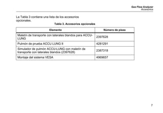 Gas Flow Analyzer
Accesorios
7
La Tabla 3 contiene una lista de los accesorios
opcionales.
Tabla 3. Accesorios opcionales
Elemento Número de pieza
Maletín de transporte con laterales blandos para ACCU-
LUNG
2397628
Pulmón de prueba ACCU LUNG II 4281291
Simulador de pulmón ACCU-LUNG con maletín de
transporte con laterales blandos (2397628)
2387318
Montaje del sistema VESA 4969657
 