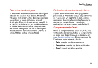 Gas Flow Analyzer
Operaciones
21
Concentración de oxígeno
El Analizador mide la concentración de oxígeno
a través del canal de flujo de aire. Un sensor
integrado mide el porcentaje de oxígeno del gas
presente en el canal del flujo de aire del
Analizador. El rango de este sensor es del 0 %
al 100 %. La célula de oxígeno está instalada en
el interior de la carcasa, en el tabique trasero
del circuito de flujo alto. La célula de oxígeno
debe sustituirse aproximadamente una vez al
año (VT650) o cada 2 años (VT900).
Parámetros de respiración calculados
A partir de las mediciones de flujo y presión
principales, el Analizador calcula los parámetros
de respiración. Un algoritmo de detección de
respiración determina las distintas fases de la
respiración con ventilador y calcula los
parámetros que se enumeran en la Tabla 10.
Complemento de Excel
Utilice el complemento de Excel en un PC para
ver los datos de los resultados. El complemento
de Excel está disponible para su descarga en
www.flukebiomedical.com. El complemento de
Excel tiene estas hojas de cálculo:
• Data: muestra los datos guardados
• Recording: muestra los datos registrados
• Graph: muestra gráficos y datos
 