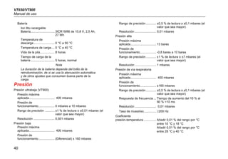 VT650/VT900
Manual de uso
40
Batería
Ion litio recargable
Batería............................ 3ICR19/66 de 10,8 V, 2,5 Ah,
27 Wh
Temperatura de
descarga ........................ 0 °C a 50 °C
Temperatura de carga.... 0 °C a 40 °C
Vida de la pila................. 8 horas
Tiempo de carga de la
batería............................ 5 horas, normal
Nota
La duración de la batería depende del brillo de la
retroiluminación, de si se usa la atenuación automática
y de otros ajustes que consumen buena parte de la
carga.
Presión
Presión ultrabaja (VT900)
Presión máxima 
aplicada.............................. 400 mbares
Presión de
funcionamiento................... 0 mbares a 10 mbares
Rango de precisión ........... ±1 % de lectura o ±0,01 mbares (el
valor que sea mayor)
Resolución ......................... 0,001 mbares
Presión baja
Presión máxima 
aplicada.............................. 400 mbares
Presión de
funcionamiento................... (Diferencial) ± 160 mbares
Rango de precisión............ ±0,5 % de lectura o ±0,1 mbares (el
valor que sea mayor)
Resolución ......................... 0,01 mbares
Presión alta
Presión máxima 
aplicada.............................. 13 bares
Presión de
funcionamiento................... -0,8 bares a 10 bares
Rango de precisión............ ±1 % de lectura o ±7 mbares (el
valor que sea mayor)
Resolución ......................... 1 mbares
Presión de vía respiratoria
Presión máxima 
aplicada.............................. 400 mbares
Presión de
funcionamiento................... ±160 mbares
Rango de precisión............ ±0,5 % de lectura o ±0,1 mbares (el
valor que sea mayor)
Respuesta de frecuencia ... Tiempo de aumento del 10 % al
90 % <10 ms
Resolución ......................... 0,01 mbares
Tasa de muestreo 200 Hz
Coeficiente
presión-temperatura............... Añadir 0,01 % del rango por °C
entre 10 °C y 18 °C
Añadir 0,01 % del rango por °C
entre 28 °C y 40 °C
 