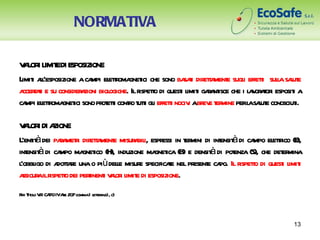 NORMATIVA

V L I L IT DI E
  AOR IM E SPOSIZIONE
L i al
 imit l’esposizione a ca el toma ici che sono ba t dir t ment sugl effeti sula saut
                        mpi etr gnet                sai eta e i             t l le
a t t e su consider zioni biol
 ccerai             a        ogiche. Il r t di quest l i gaa isce che i l v aor esposit a
                                         ispeto    i imit r nt          a or t i      i
ca el toma ici sono pr eti conto t t gl effeti nociv abr e t mine perl saut conosciut
  mpi etr gnet             ot t r uti i t             i ev er           a le            i.

V L I DI A
   AOR ZIONE
L it dei paa r dir t ment misur bil espr in t mini di int à di ca el tico (E
  ’ent à     r meti eta e        a i, essi er               ensit     mpo etr ),
int à di ca ma ico (H), induzione ma ica (B) e densit di pot (S), che det mina
    ensit    mpo gnet                  gnet               à      enza        er
l igo di a t r una o più dele misur specificae nel pr e ca . Il r t di quest l i
 ’obbl      dotae           l      e         t       esent po ispeto         i imit
a ailr t dei perinent v l i l e di esposizione.
  ssicur ispeto     t i aor imit
R T ol V CA IVAt 20 comma1 l t ab), c)
 if: it o III PO r. 7      eter



                                                                                       13
 