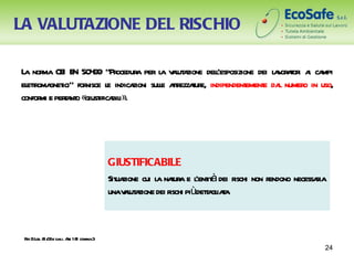 LA VALUTAZIONE DEL RISCHIO

L nor CE E 50 99 “Pr
 a ma I N 4                ocedur per l v l a
                                 a    a aut zione del'esposizione dei l v aor a ca
                                                     l                a or t i i mpi
el toma ici” for
  etr gnet       nisce l indica sule atezzaur indipendent e da numer in uso,
                         e      zioni l tr t e,                ement l        o
confor e pera o «giust bil».
      mi    t nt     ifica i




                                   GIUSTIFICABILE
                                                 a t a ’ent à
                                   Sit zione cui l naur e l it dei r non r
                                     ua                             ischi endono necessaia
                                                                                        r
                                   unav l a dei r piùdeta iaa
                                       aut zione ischi      t gl t



 R D.L 8 0 e s.m.i. At 18 comma3
  if: gs. 1/ 8       r. 1
                                                                                         24
 