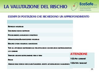 LA VALUTAZIONE DEL RISCHIO
 ESEMPI DI POSTAZIONI CHE RICHIEDONO UN APPROFONDIMENTO


 Eetr isi indust iae
  l tol        rl
 Sadaur e fusioni el tiche
   l ta            etr
 R l ment ainduzione e diel tico
  iscada o                etr
 M gnet t i/ gnet t i industiai
  a izzaor Sma izzaor      rl
 E t e for industiai amicr
  ssicaoi ni    rl        oonde
 T t gl a r el tomedicai pera ica con r dia el toma iche
  uti i ppaecchi etr   l     ppl zioni a zioni etr gnet
 o di corent
         r e
 Ta t a t el t ica e: teni e ta
  r spori zionai etr ment r r m                                    ATTENZIONE
 R da
  a r                                                              10 Adi corent
                                                                      0       r e!
 A enne dele st zioni r dio ba (l v aor a t al al zione e ma enzione) 0kVdi t
  nt       l a a se a or t i ddeti l’inst la                nut    10       ensione!

                                                                                       26
 