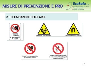 MISURE DI PREVENZIONE E PRO

 2 – DELIMITAZIONE DELLE AREE




                                31
 