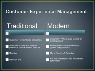 Traditional
Customer = who initiated transaction.
Greet with a smile and sell your
product or may be listen a bit more
Reactive
Rewards only
Modern
Customer = Who is even looking for
similar product
Act based on Customer behavior
pattern using analytics
Mix of Reactive & Proactive
Not only rewards but also make them
comfortable
 