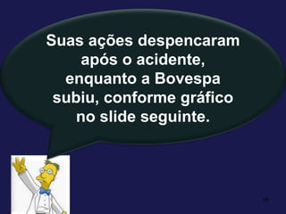 16Suas ações despencaram após o acidente, enquanto a Bovespa subiu, conforme gráfico no slide seguinte.