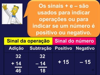 25Os sinais + e – são usados para indicar operações ou para indicar se um número é positivo ou negativo.