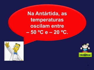 8Na Antártida, as temperaturas oscilam entre – 50 ºC e – 20 ºC.Antártica