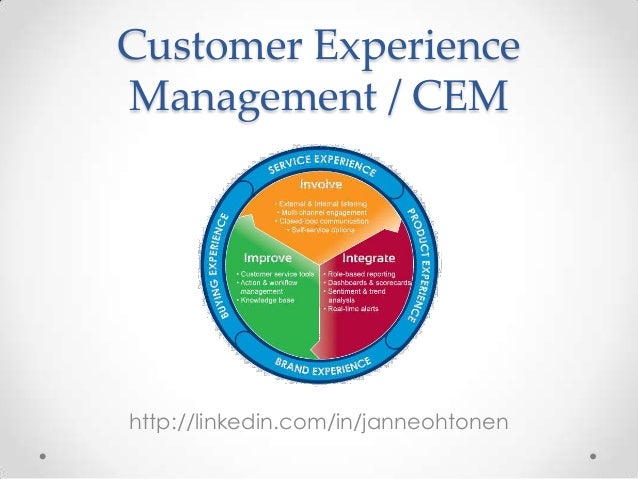 sample of advertising