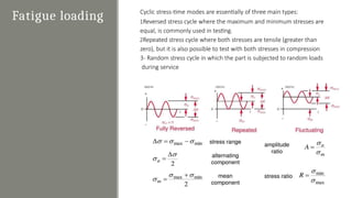 Fatigue testing of Engineering Materials.pptx