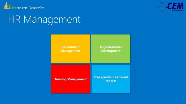 power requirement n for recruitment HCM AX CEM